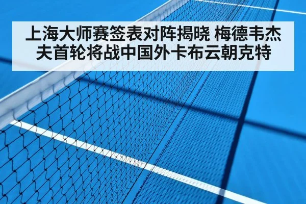 上海大师赛签表对阵揭晓 梅德韦杰夫首轮将战中国外卡布云朝克特